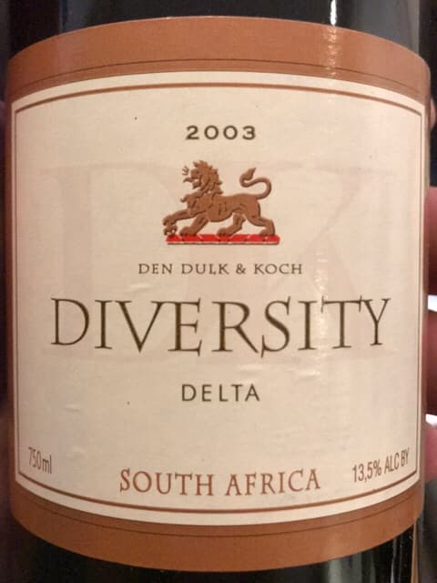 Diversity Delta